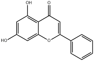 5,7-Dihydroxy-2-phenyl-4H-benzo[b]pyran-4-one(480-40-0)